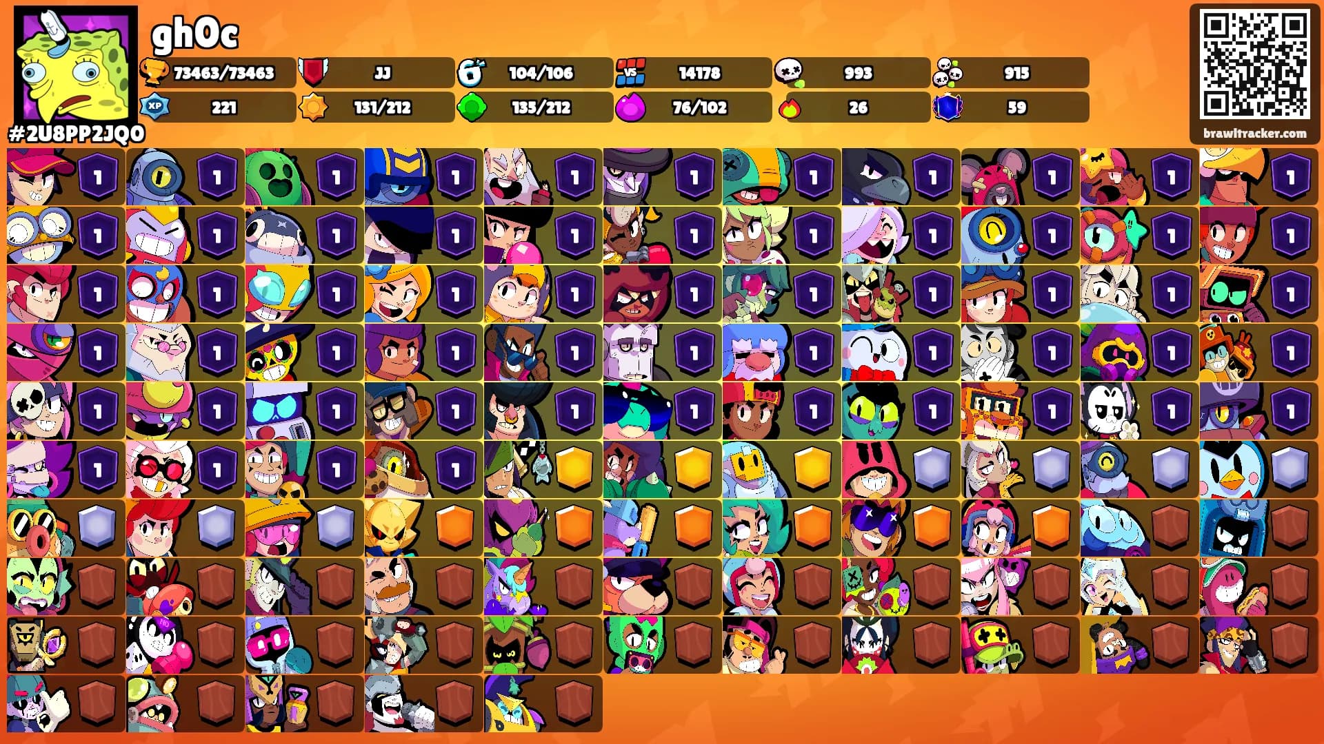 gh0c's Ranks