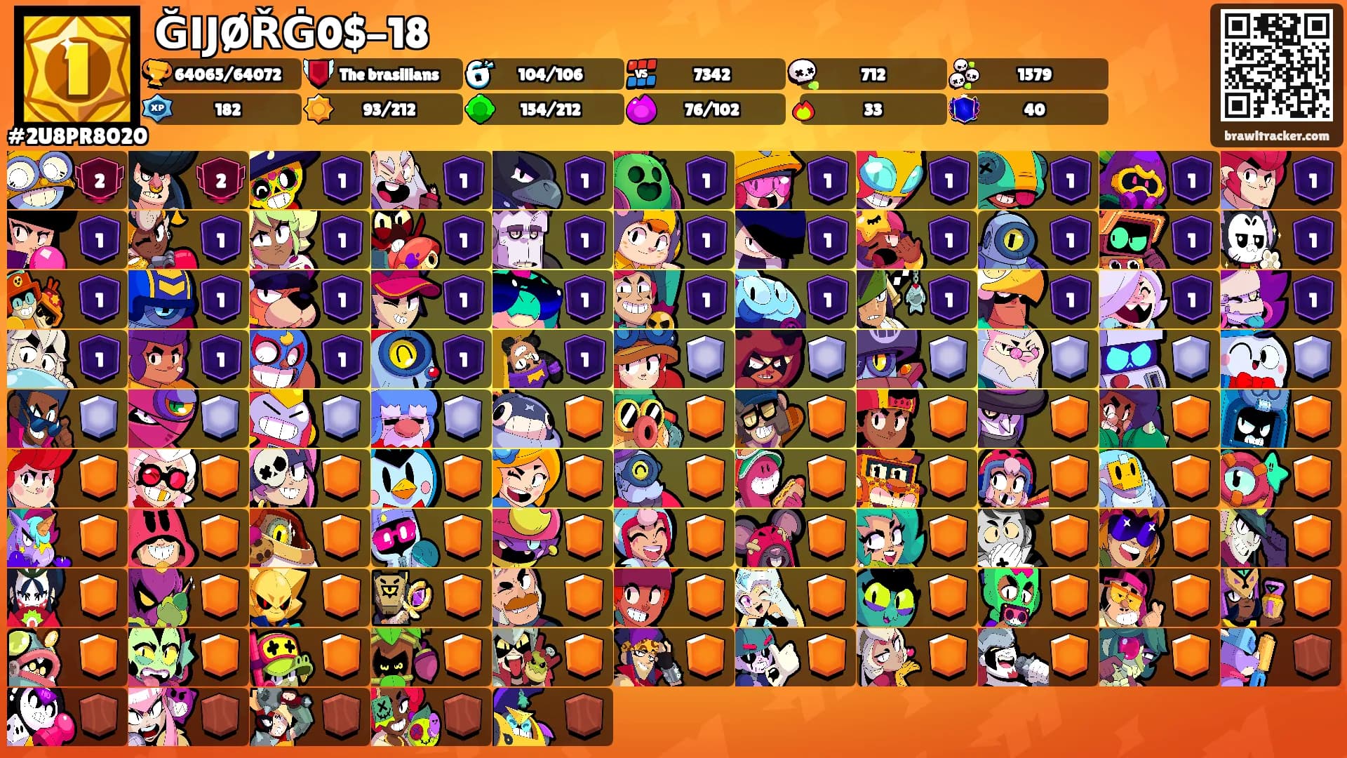 ĞĲØŘĠ0$-18's Ranks