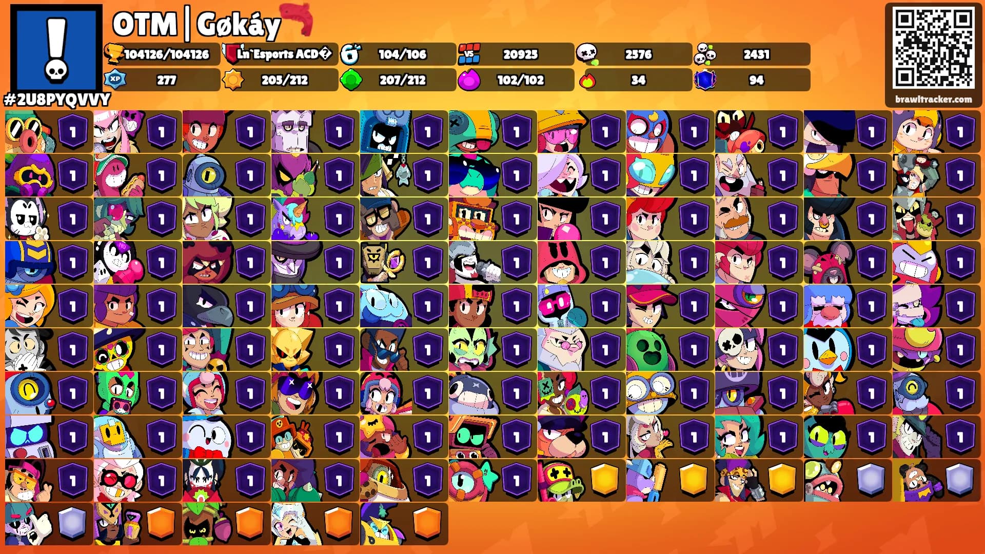 OTM|Gøkáy🦐's Ranks