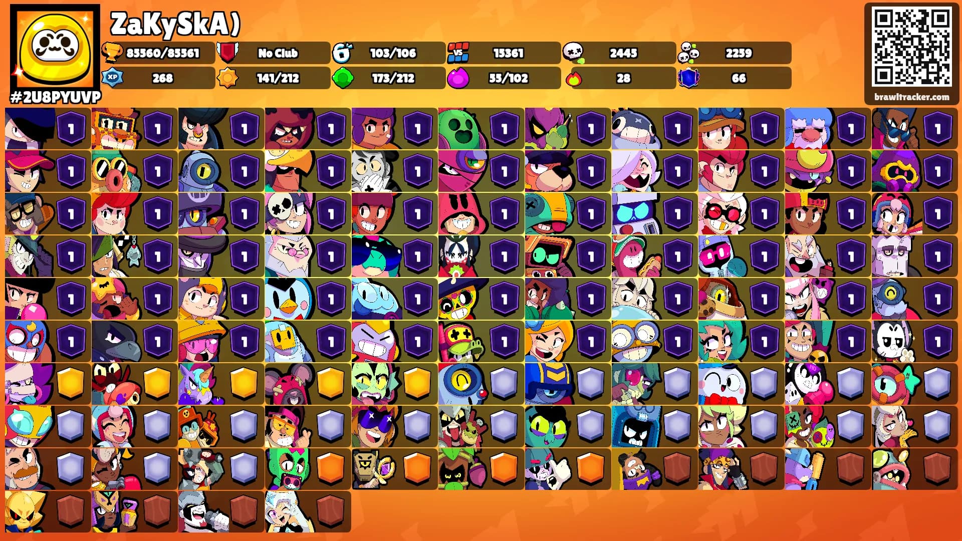 ZaKySkA)'s Ranks