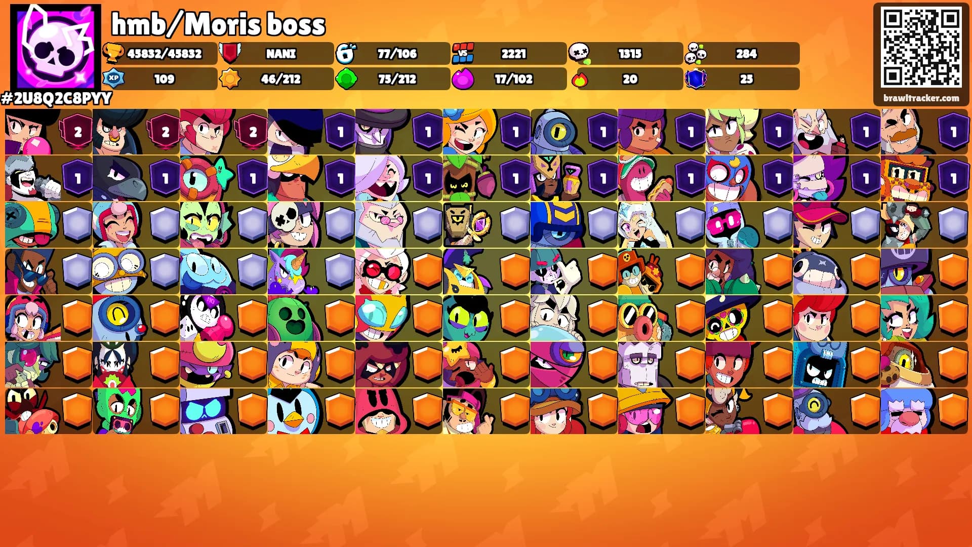 hmb/Moris boss's Ranks