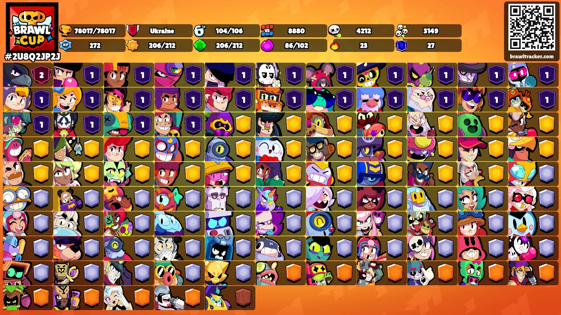 ㅤㅤㅤㅤㅤ's Ranks