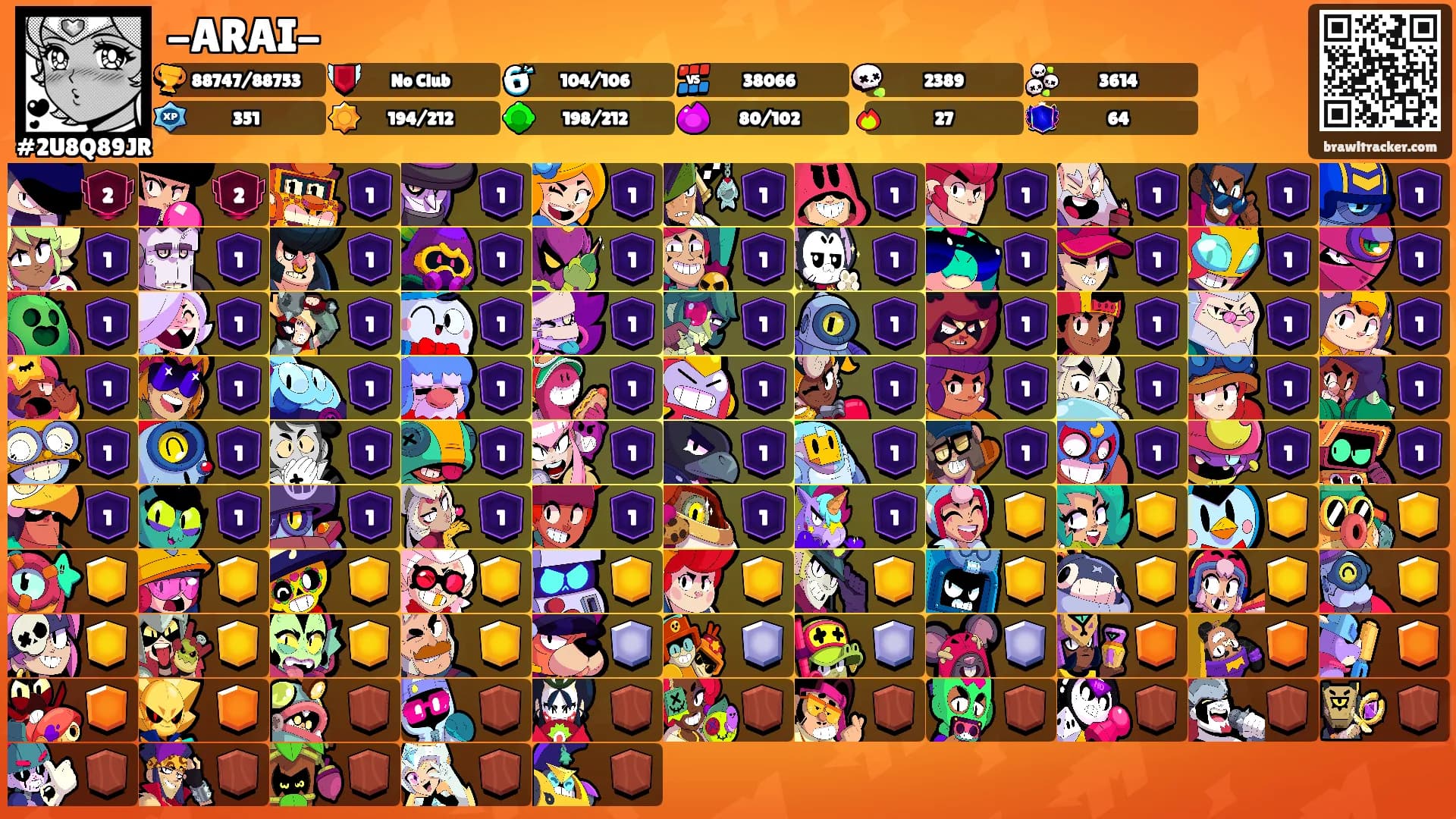-ARAI-'s Ranks