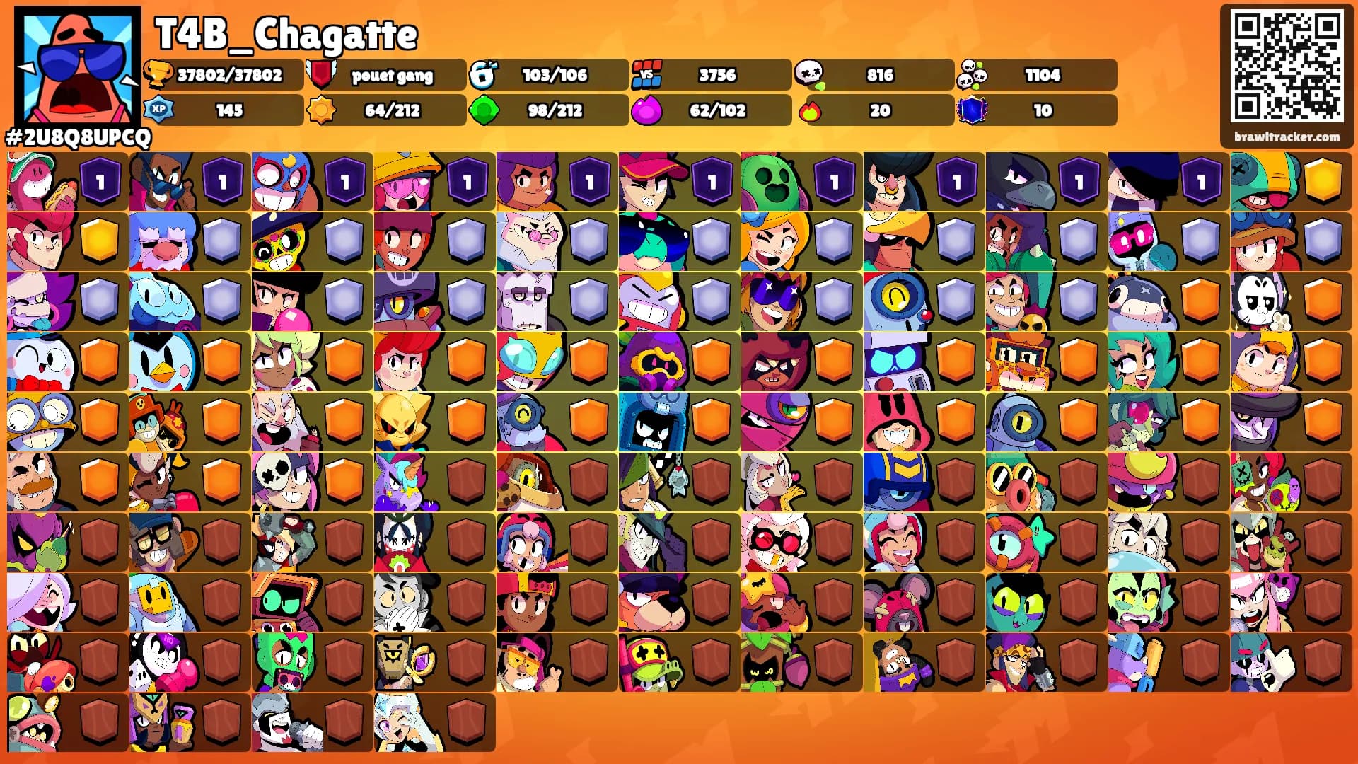 T4B_Chagatte's Ranks