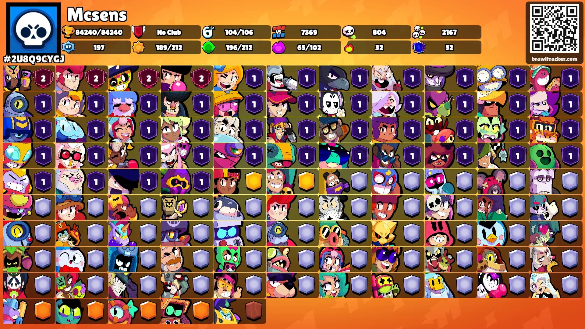 Mcsens's Ranks