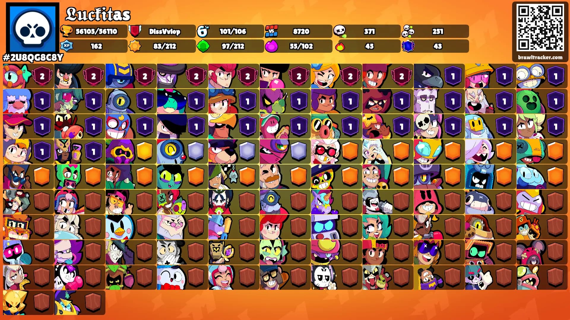 𝕷𝖚𝖈𝖐𝖎𝖙as's Ranks