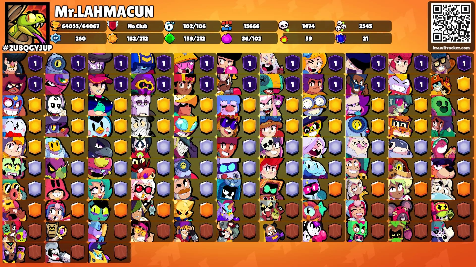 Mr.LAHMACUN's Ranks