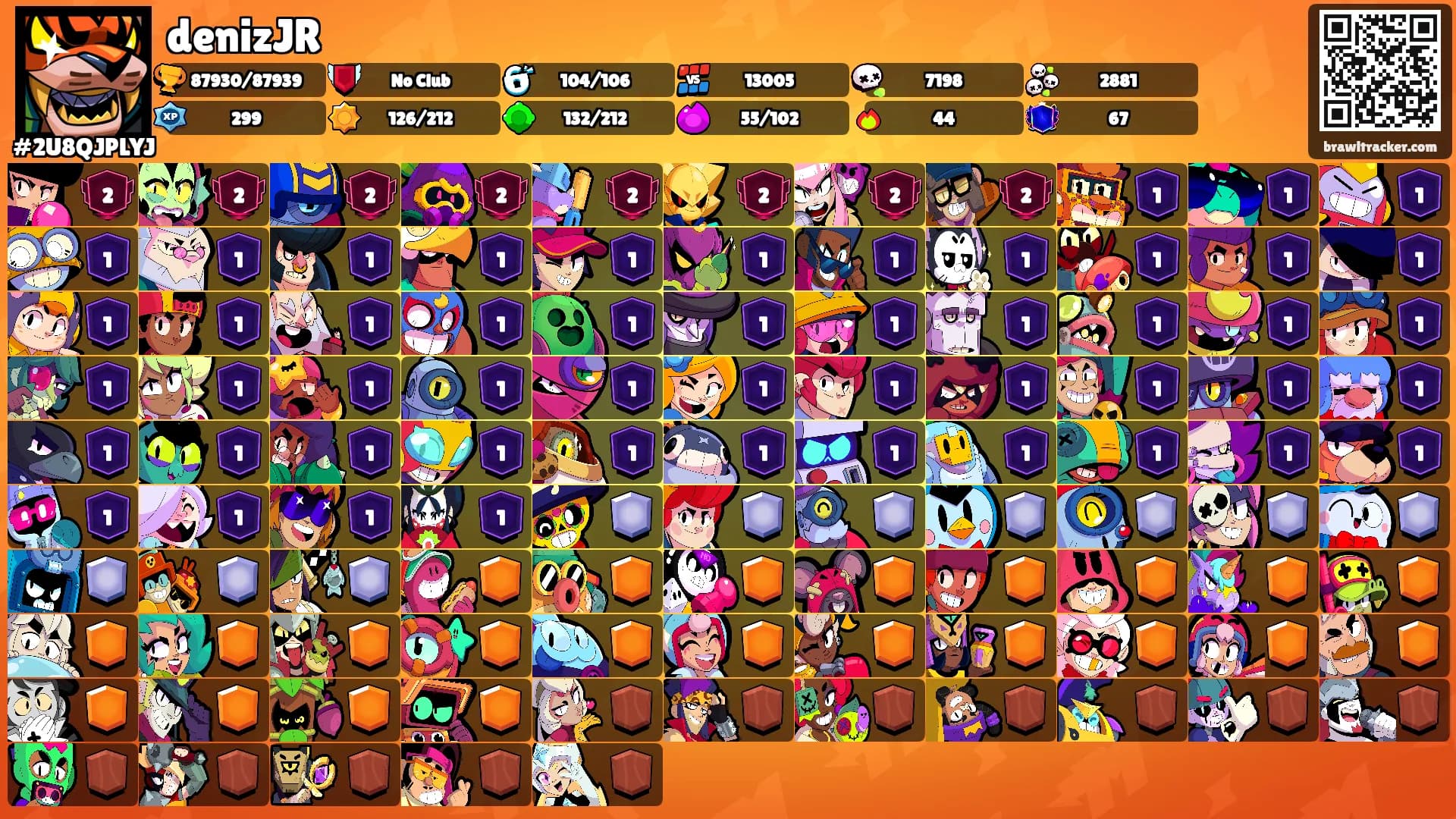denizJR's Ranks