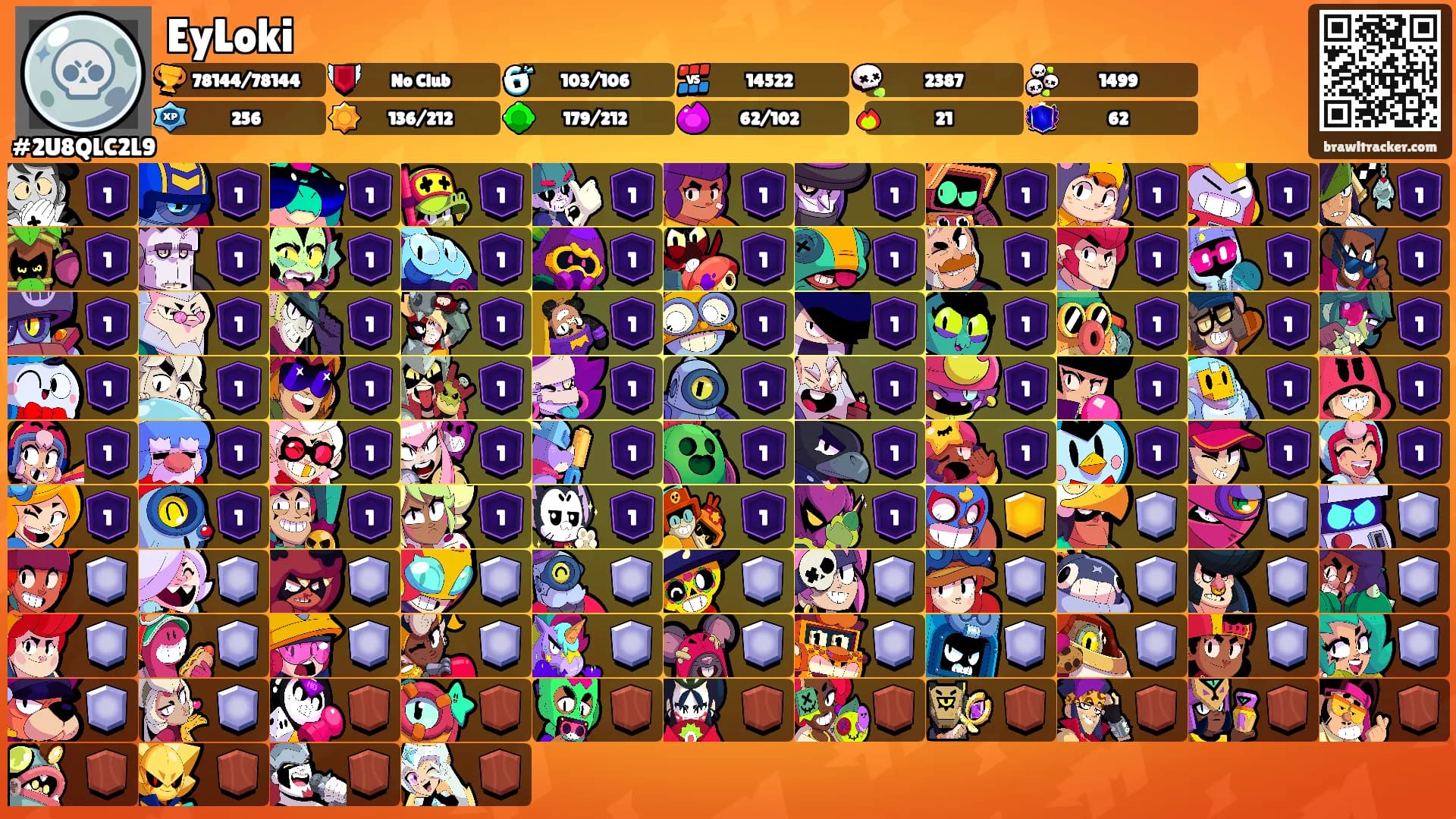 EyLoki's Ranks