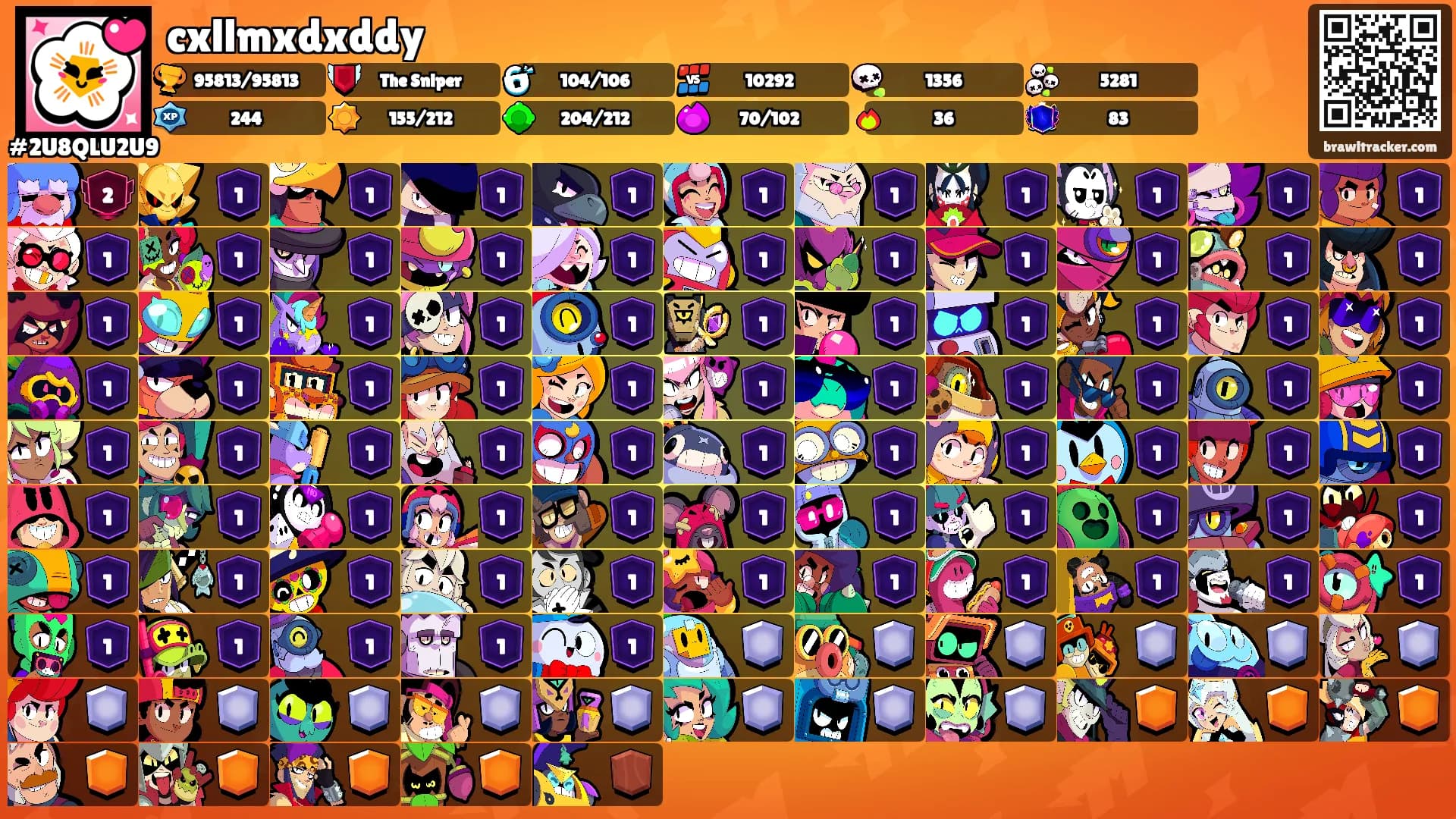 cxllmxdxddy's Ranks