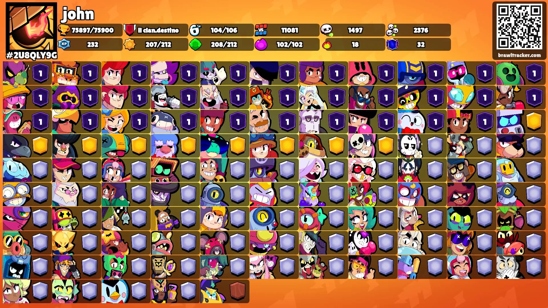 john's Ranks