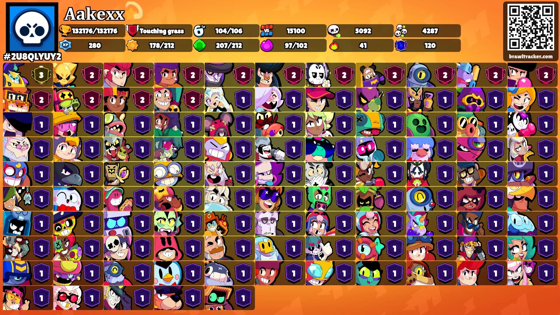 𝐀𝐚𝐤𝐞𝐱𝐱💫's Ranks