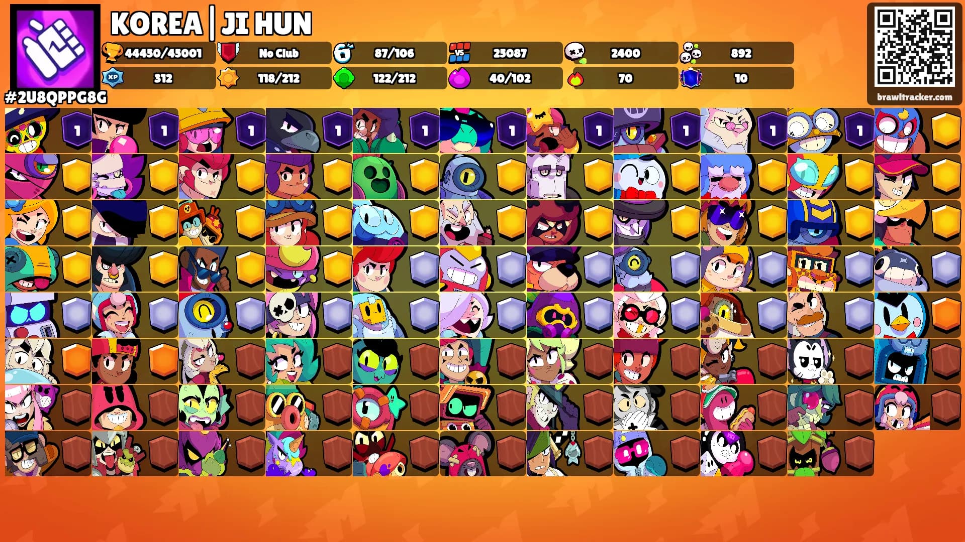 KOREA|JI HUN's Ranks