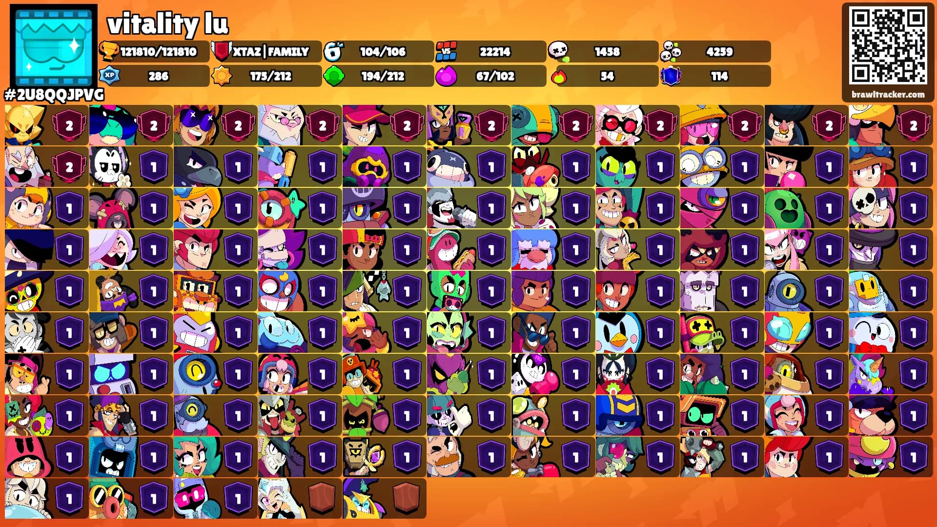 vitality lu's Ranks