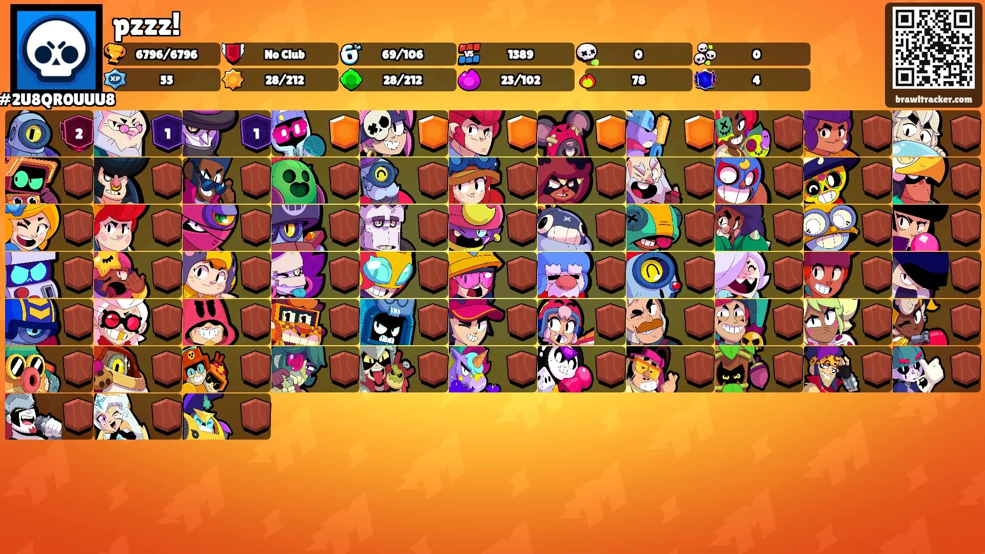 pzzz!'s Ranks