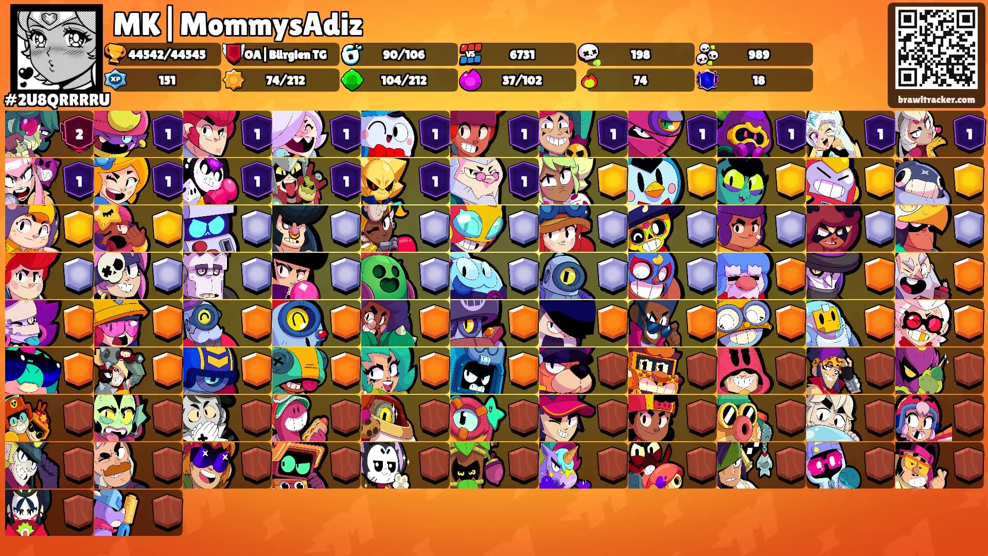 MK|MommysAdiz's Ranks