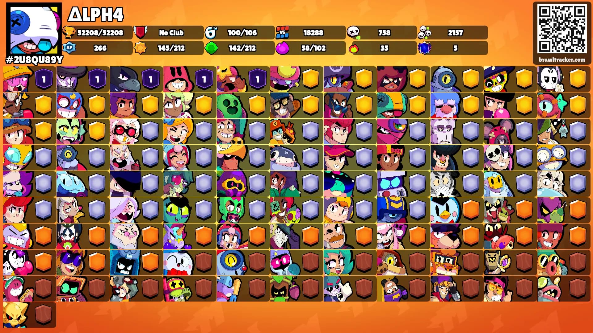 ΔLPH4's Ranks