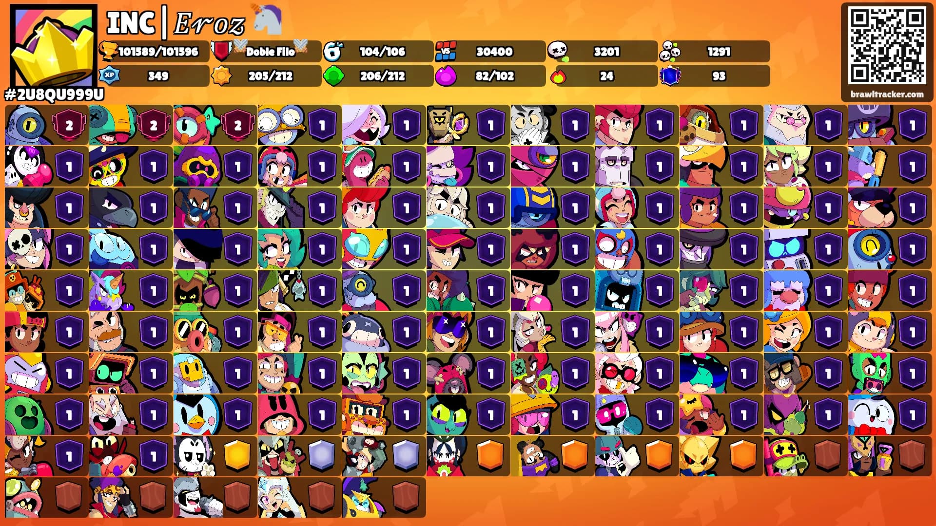 INC|𝐸𝓇𝑜𝓏 🦄's Ranks