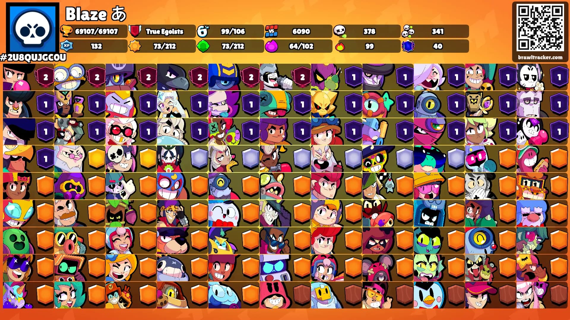 Blaze あ's Ranks