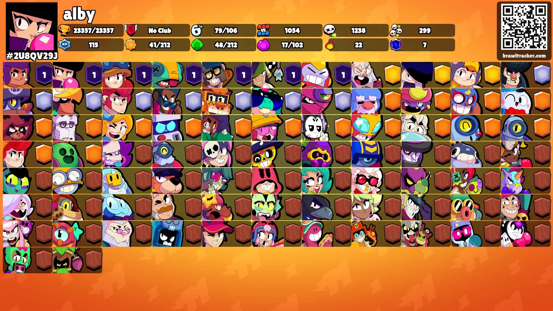 alby's Ranks