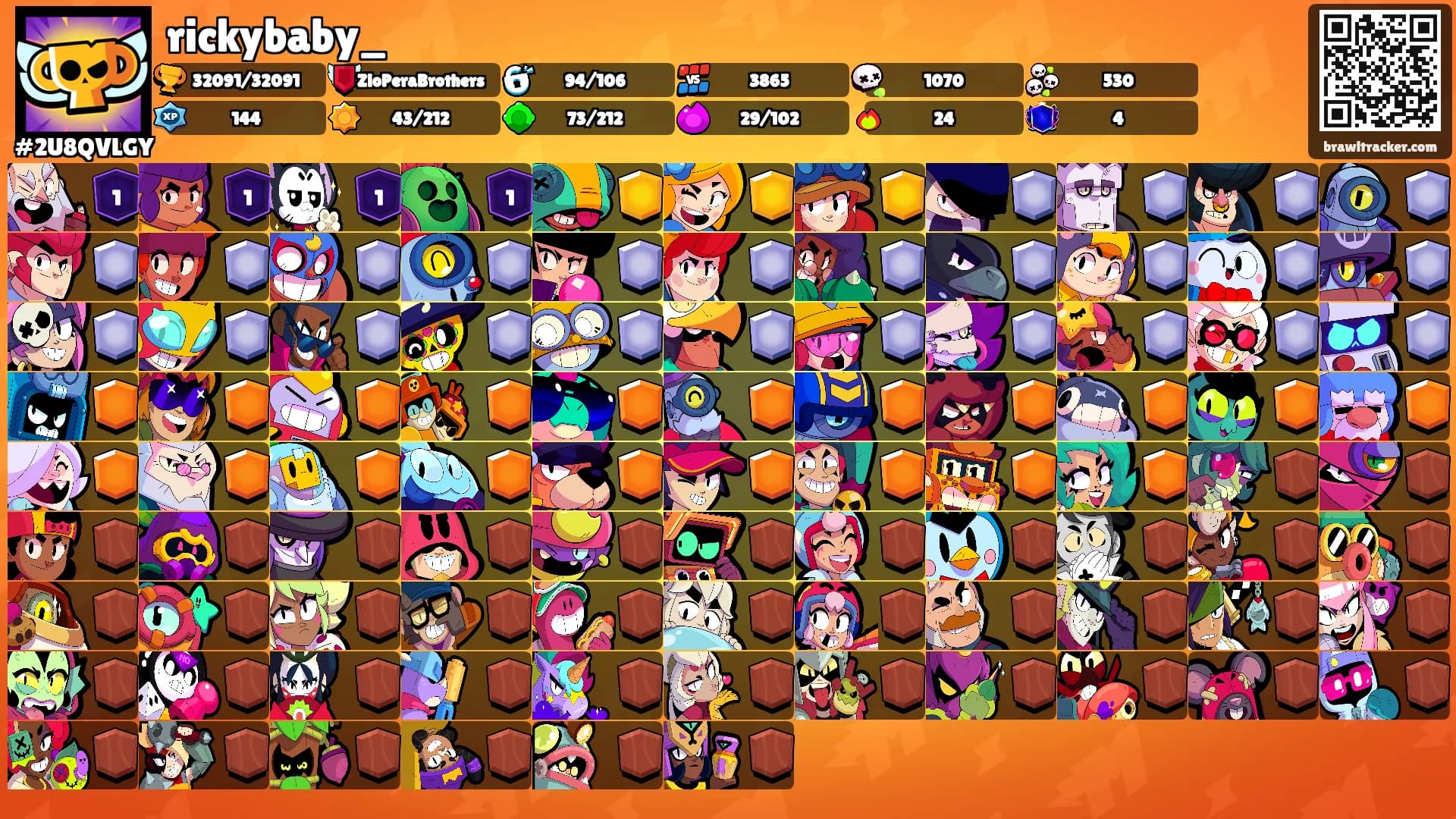 rickybaby_'s Ranks