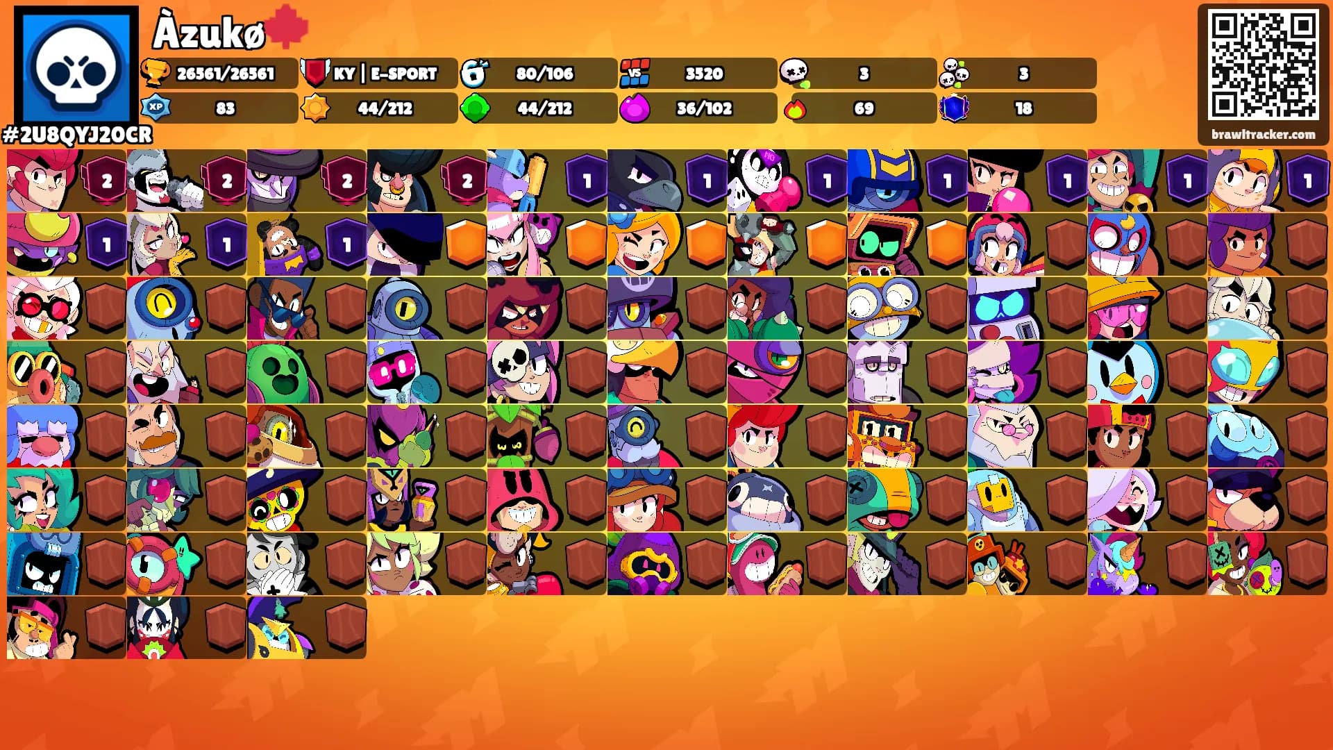 Àzukø🍁's Ranks