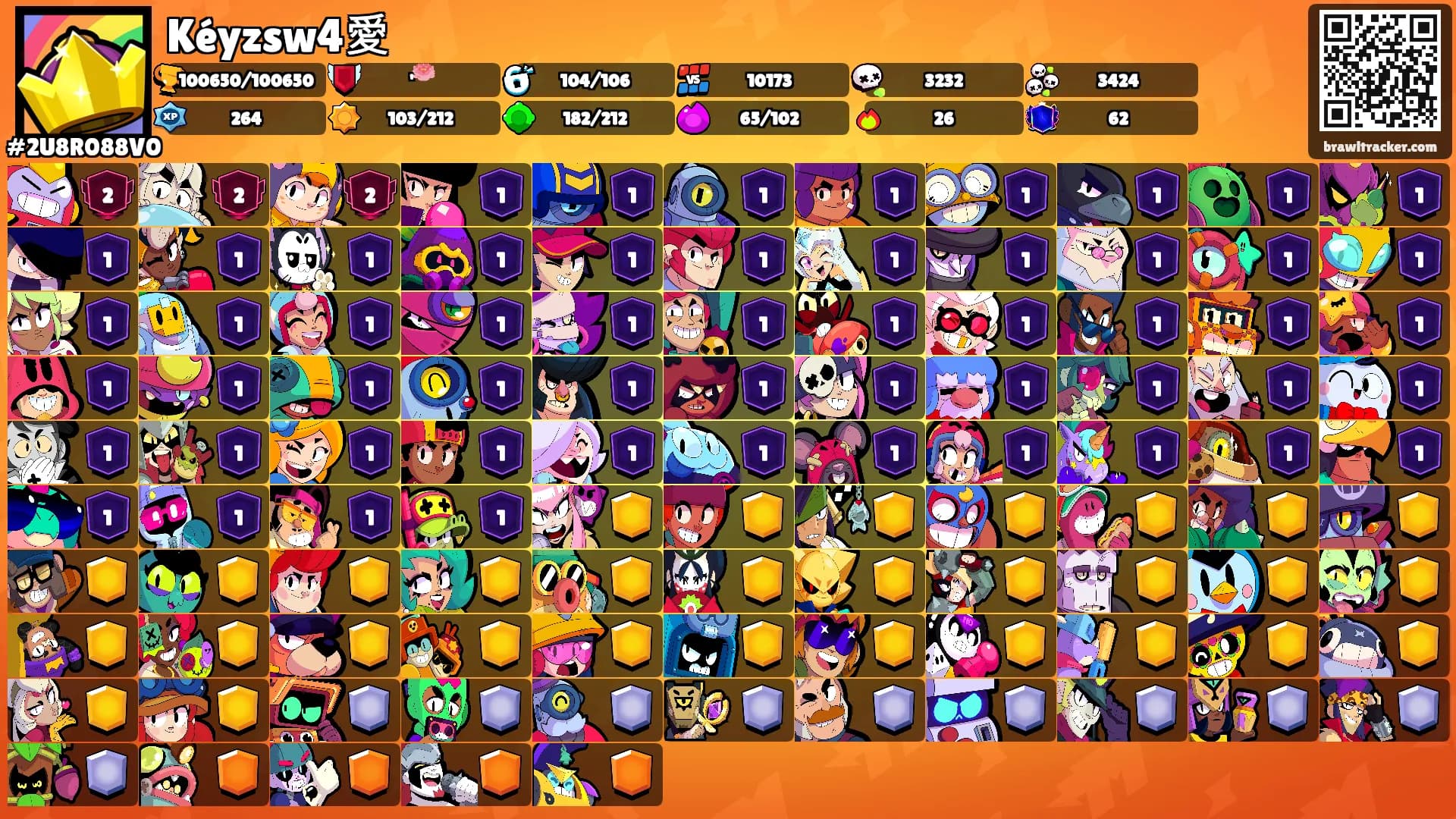 Kéyzsw4愛's Ranks