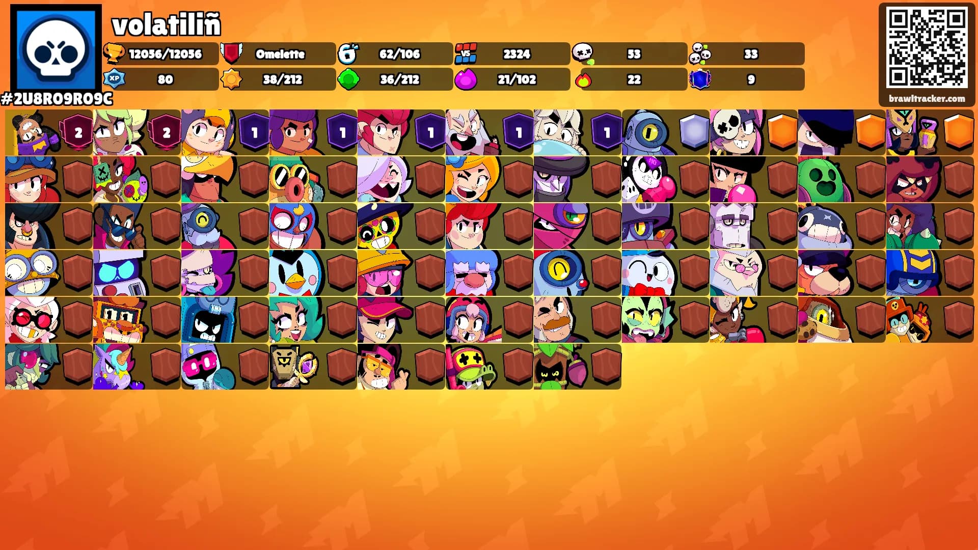 volatiliñ's Ranks