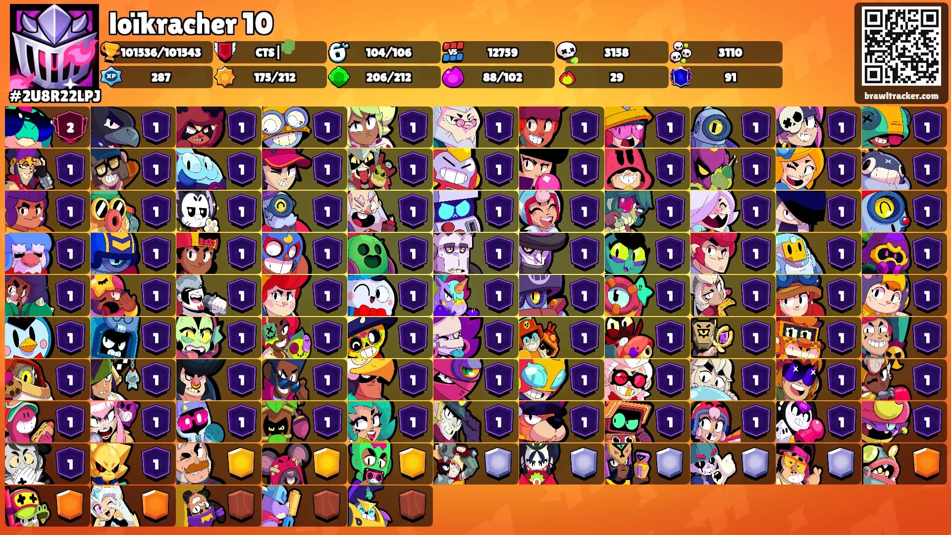 loïkracher 10's Ranks