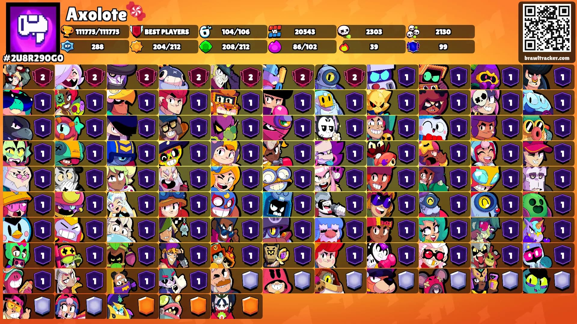 Axolote🍬's Ranks