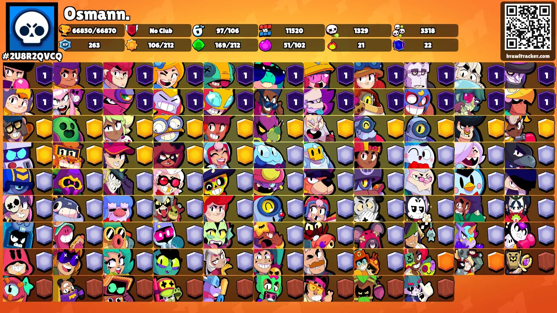 Osmann.'s Ranks