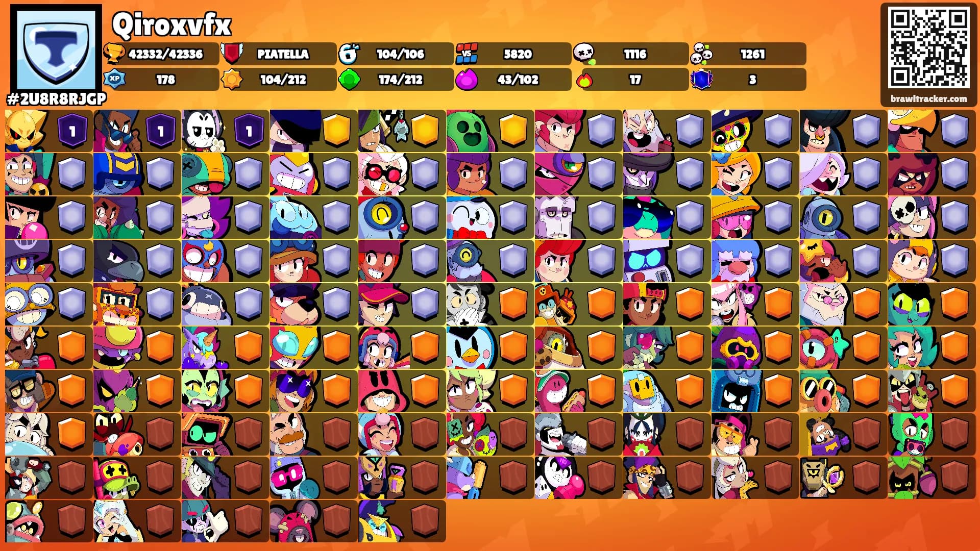 Qiroxvfx's Ranks