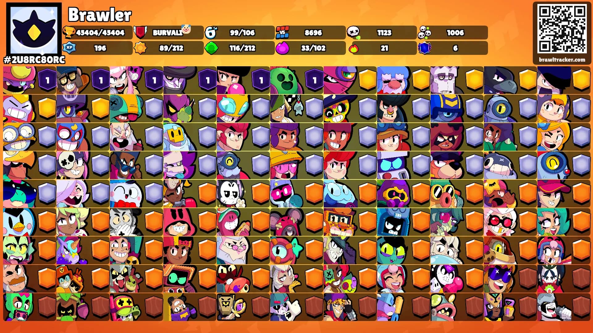 Brawler's Ranks