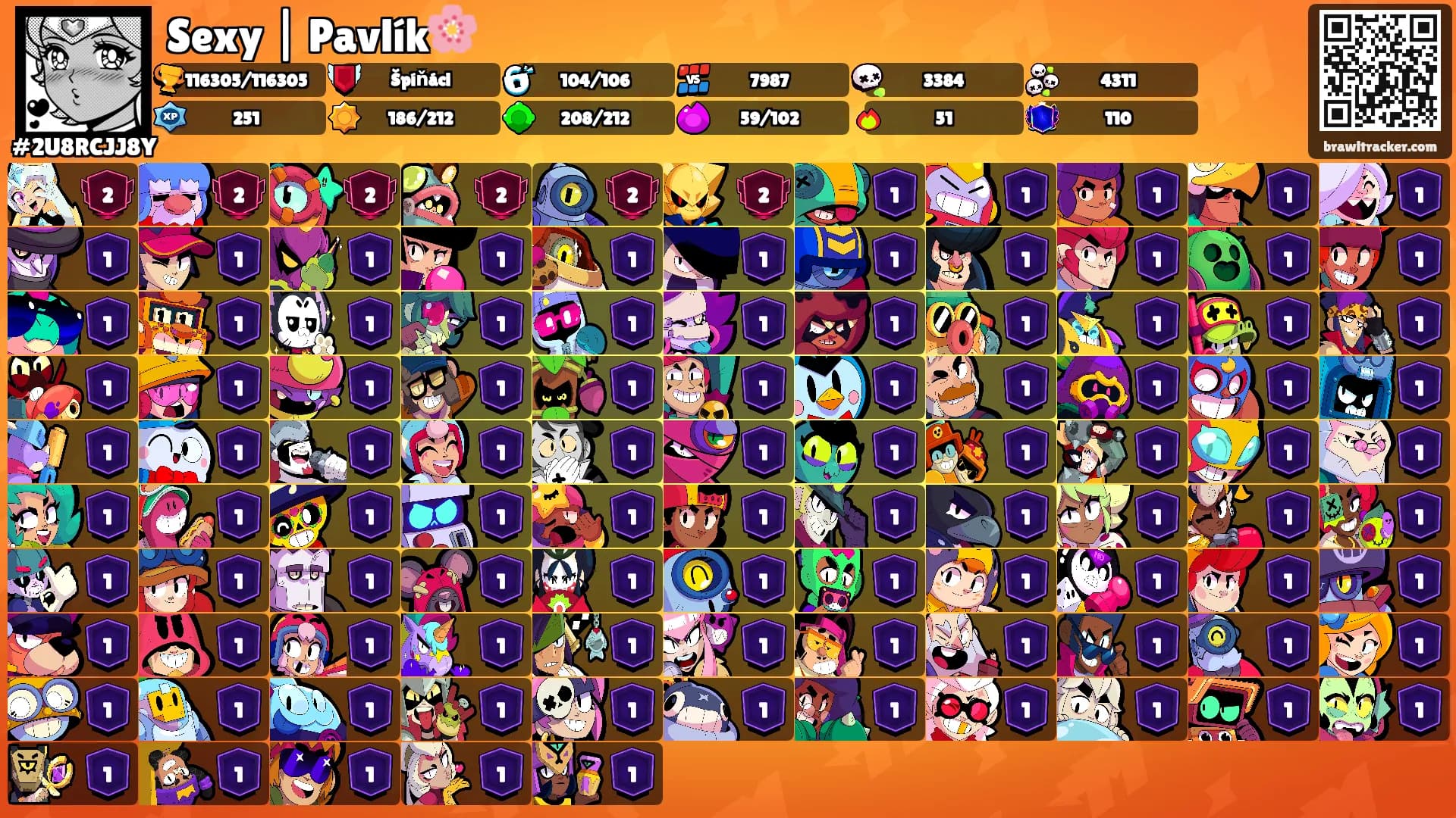 Sexy | Pavlík🌸's Ranks