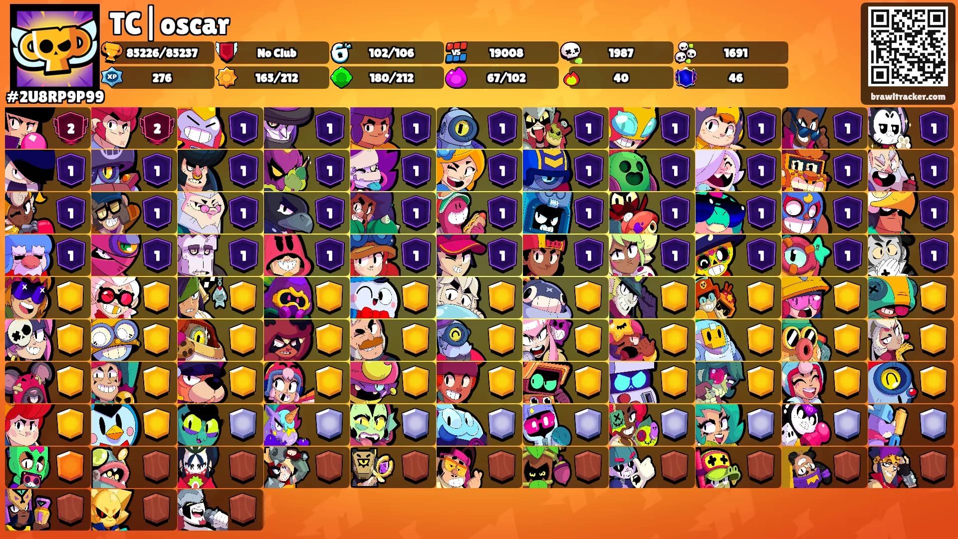 TC|oscar's Ranks