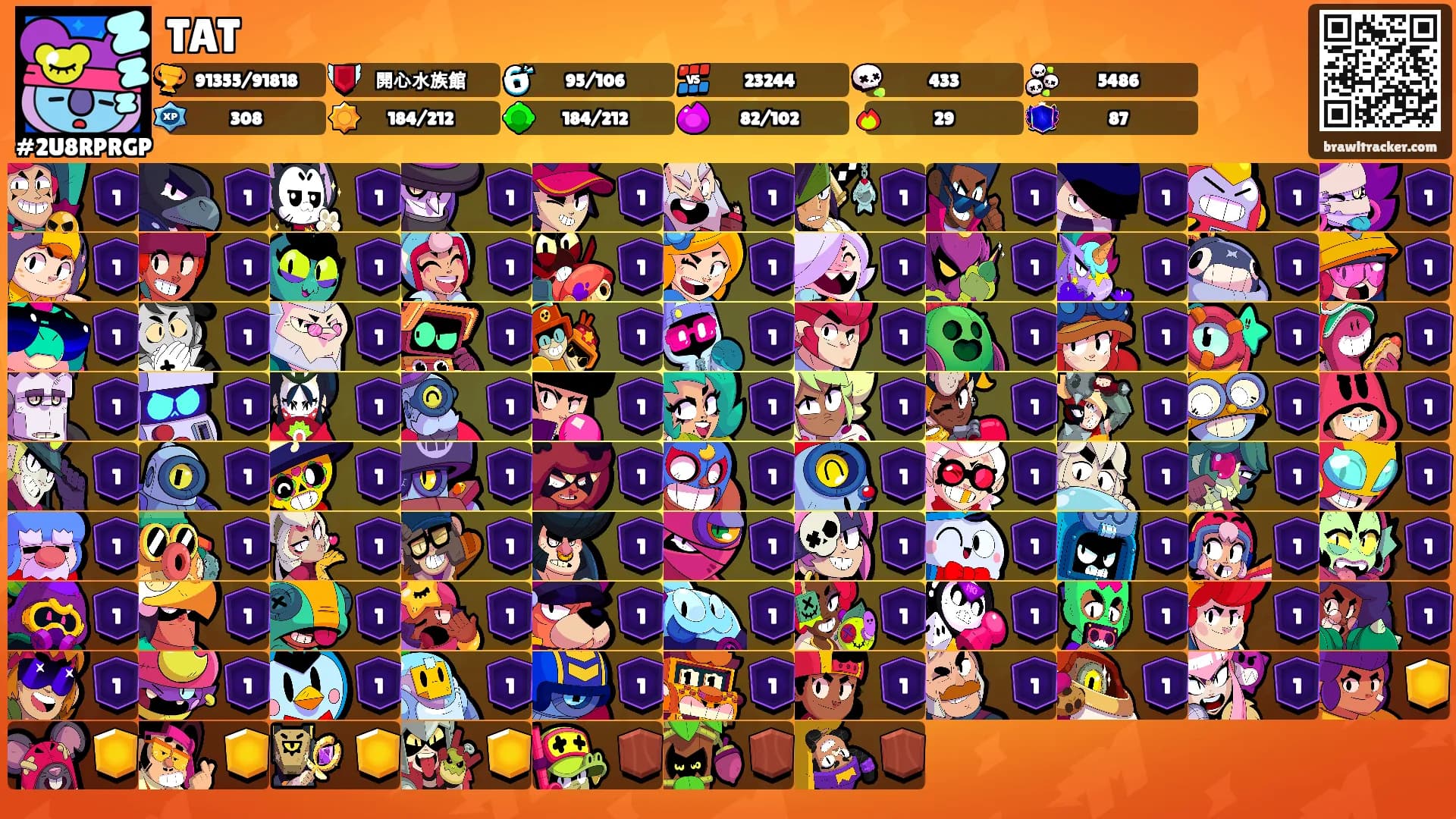 TAT's Ranks