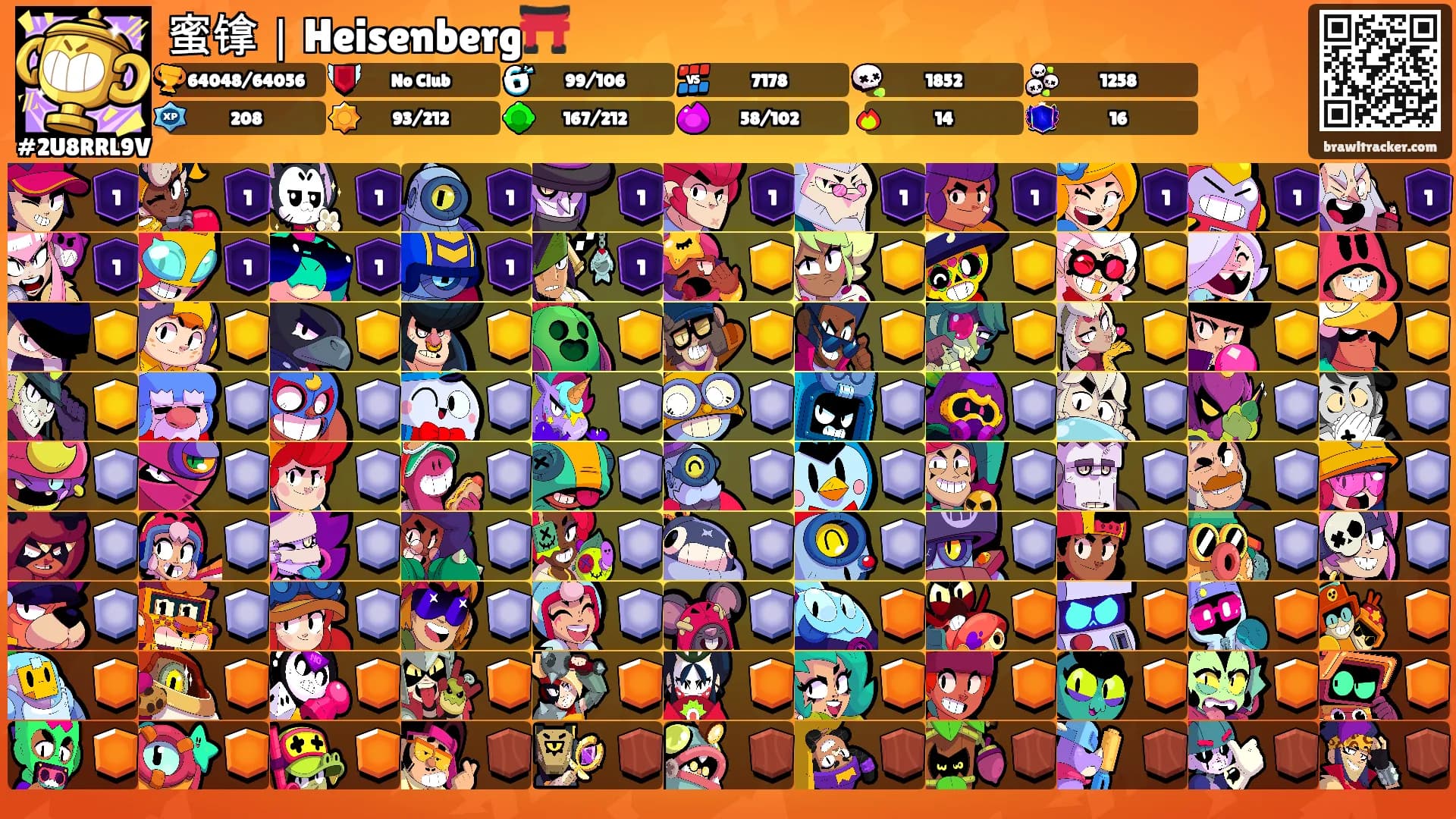 蜜镎｜Heisenberg⛩️'s Ranks
