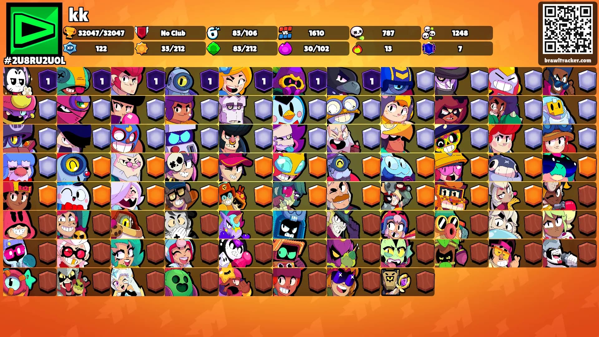 kk's Ranks
