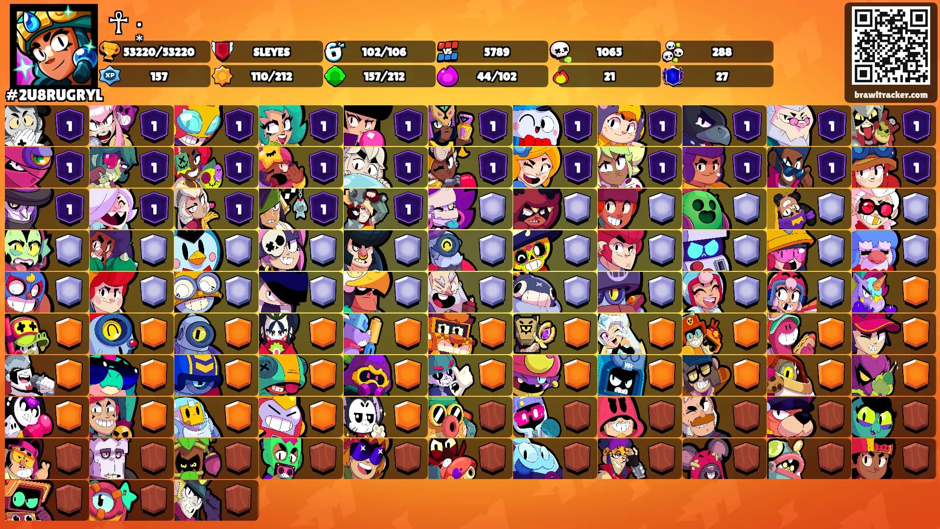☥ ·͙'s Ranks