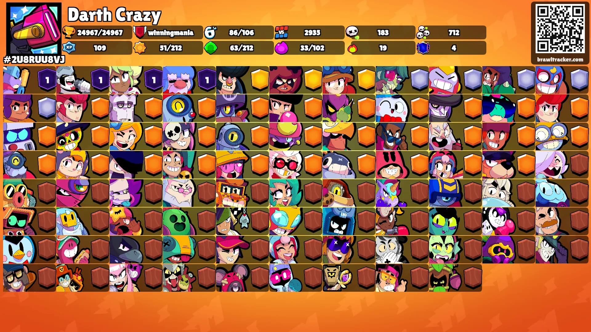 Darth Crazy's Ranks
