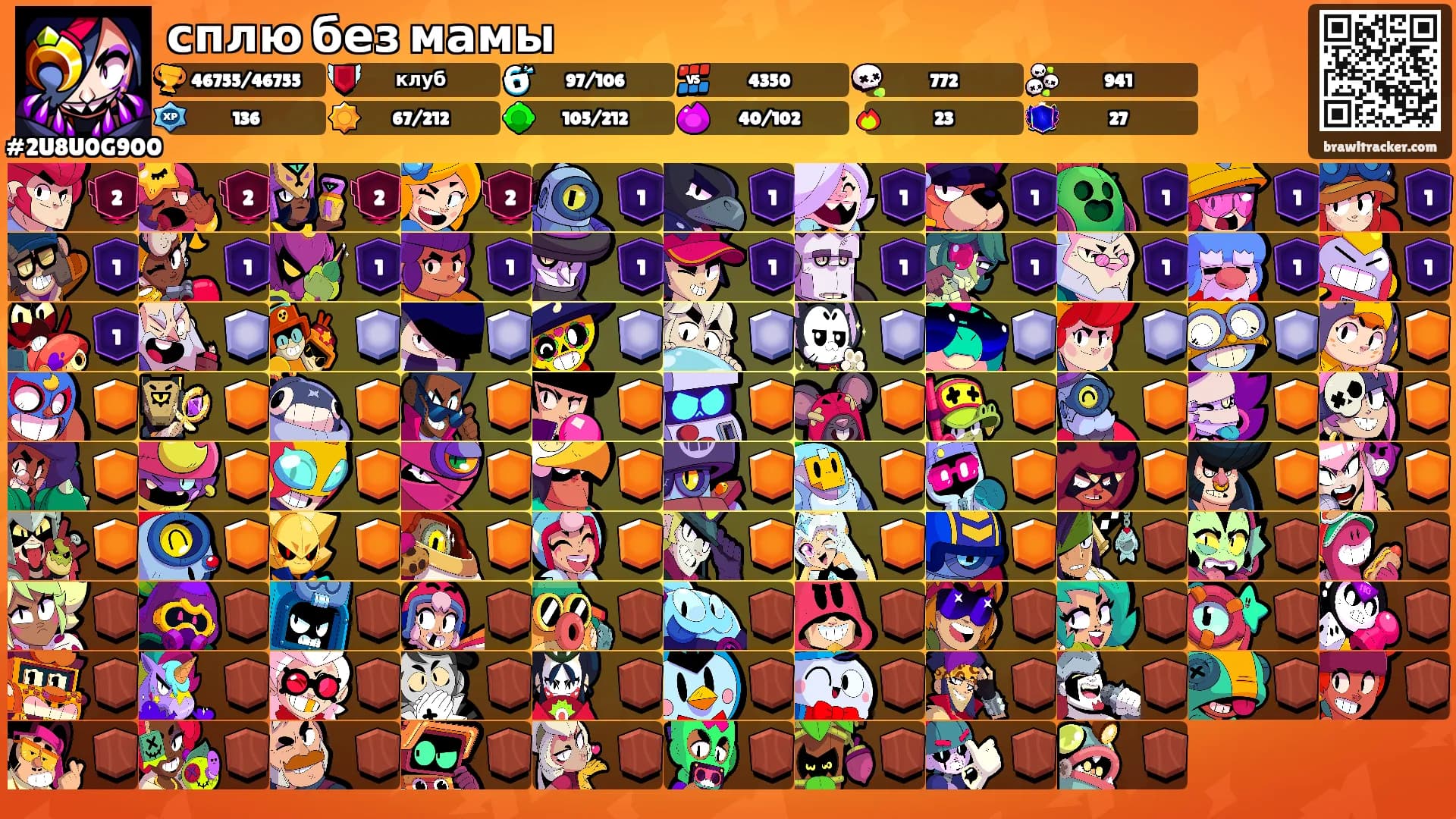 сплю без мамы's Ranks