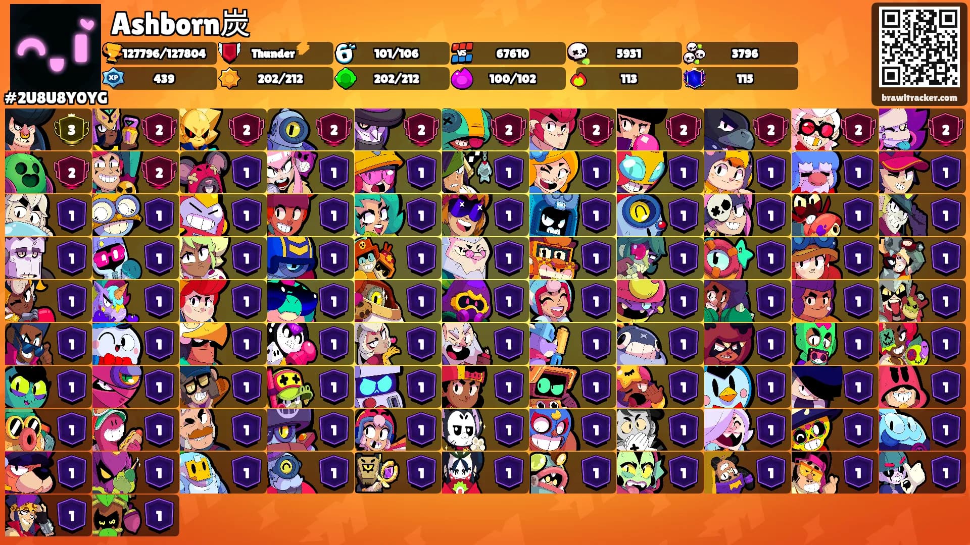 Ashborn炭's Ranks