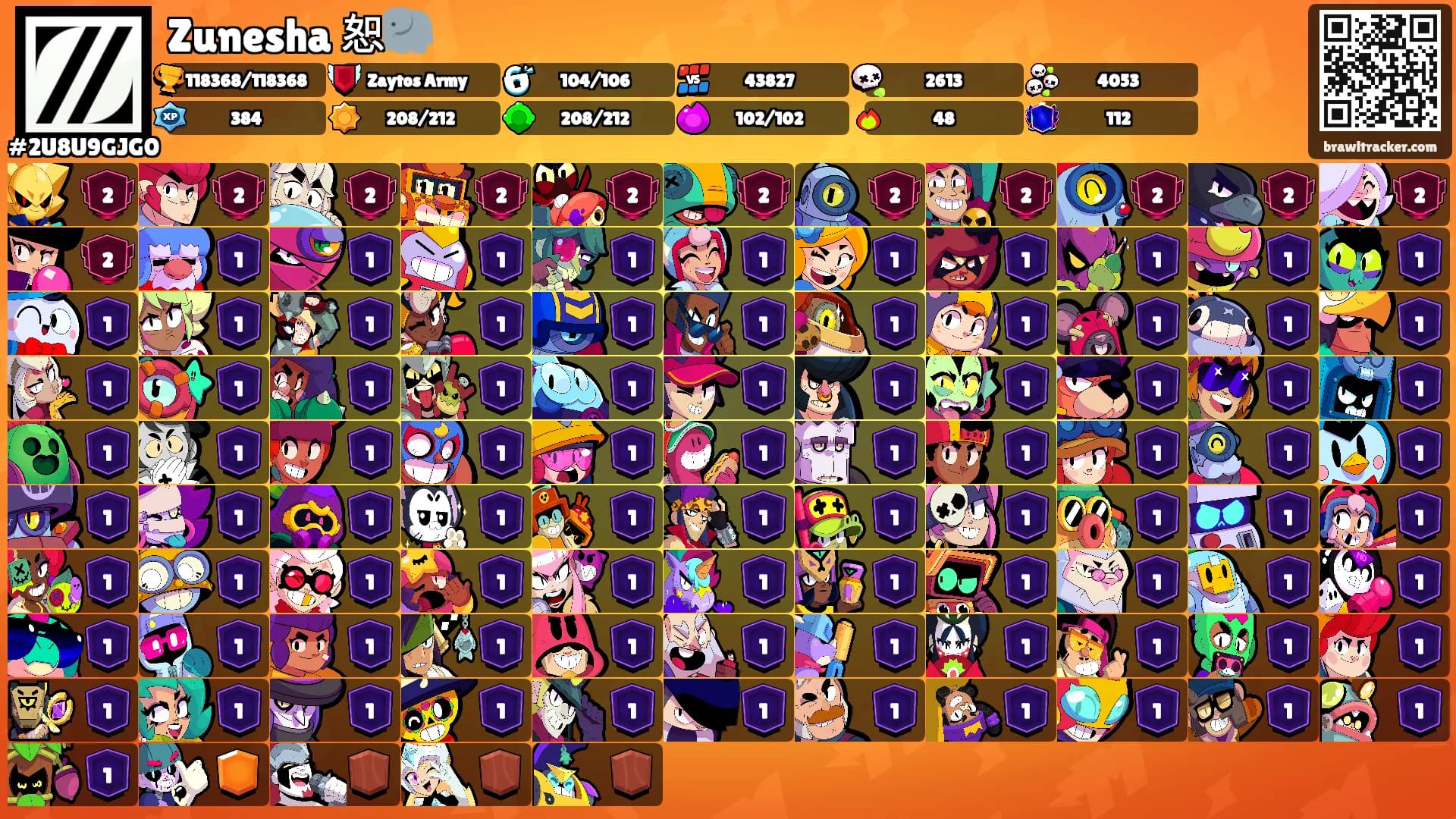 Zunesha 恕🐘's Ranks