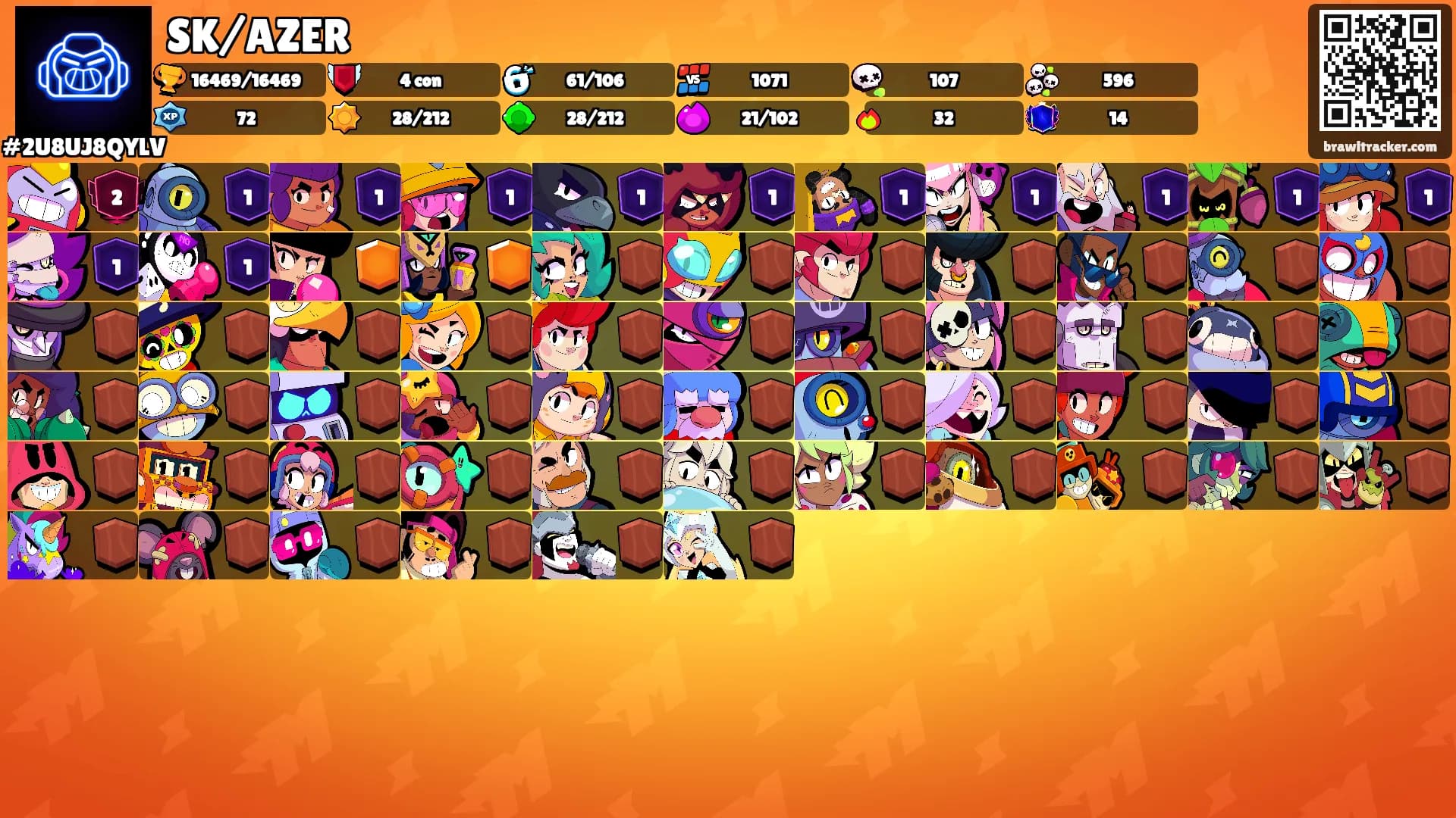 SK/AZER's Ranks