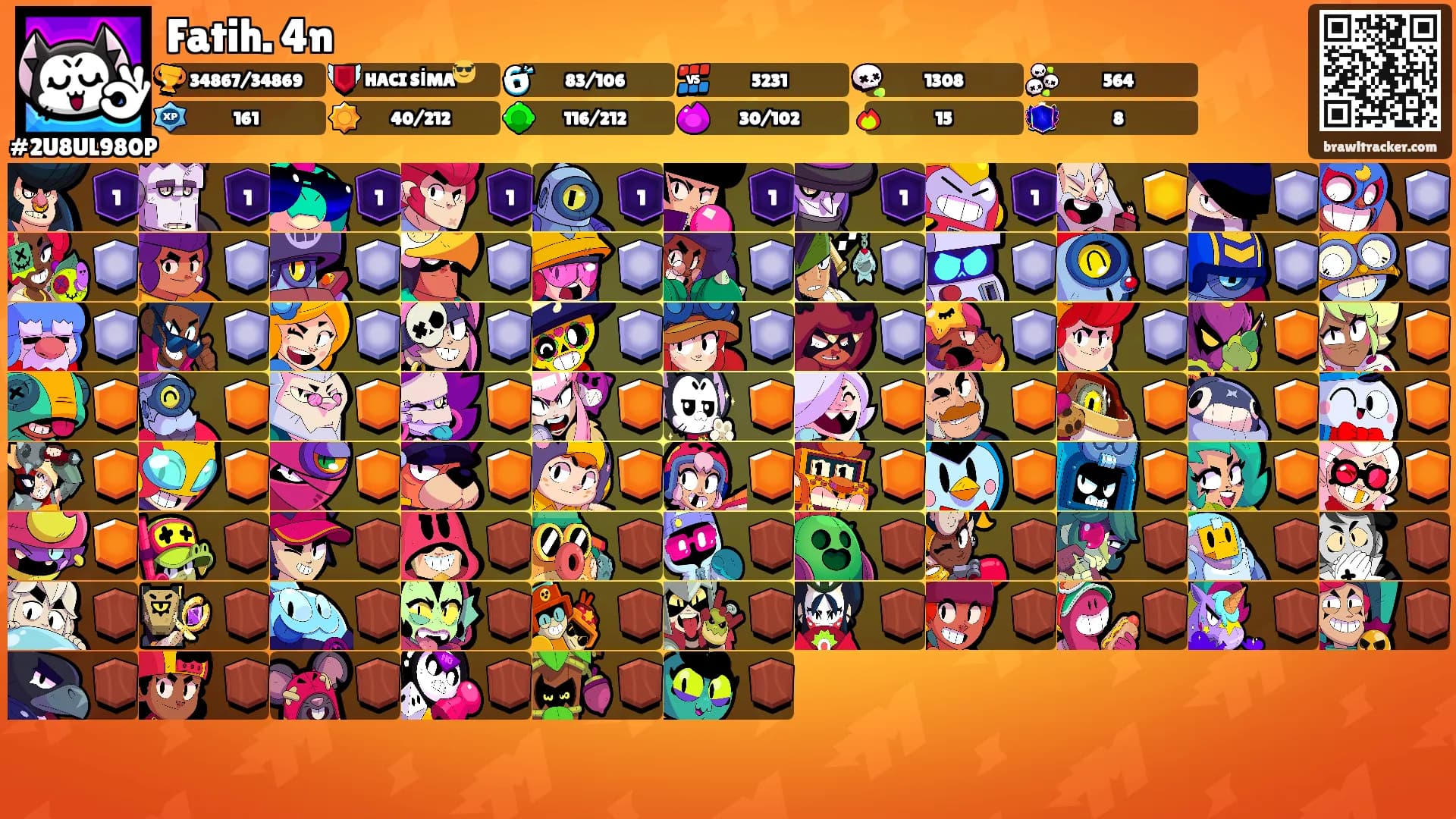 Fatih. 4n's Ranks