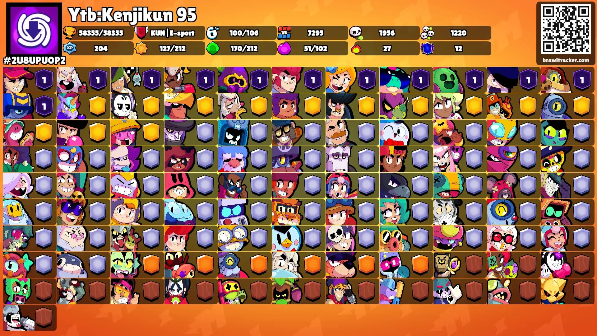 Ytb:Kenjikun 95's Ranks