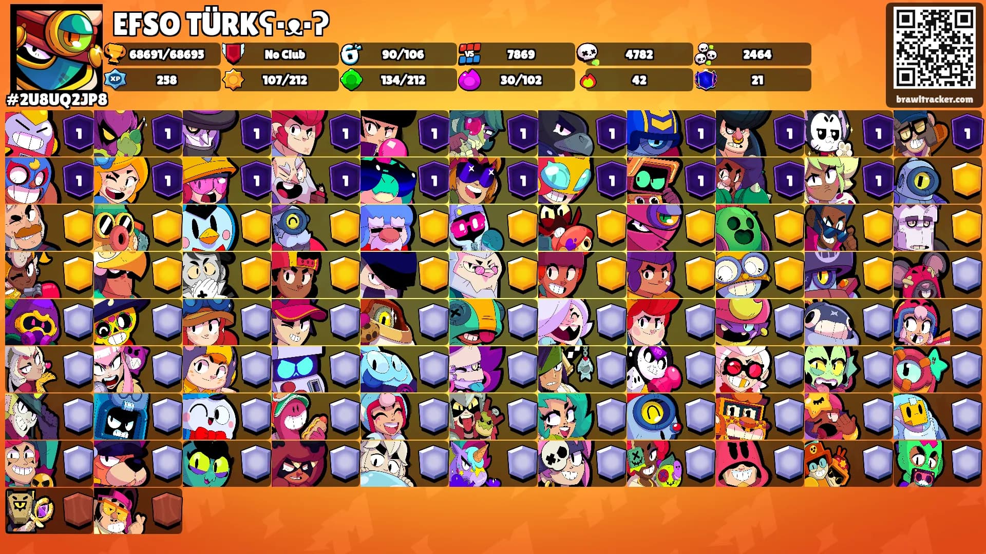 EFSO TÜRKʕ·ᴥ·ʔ's Ranks