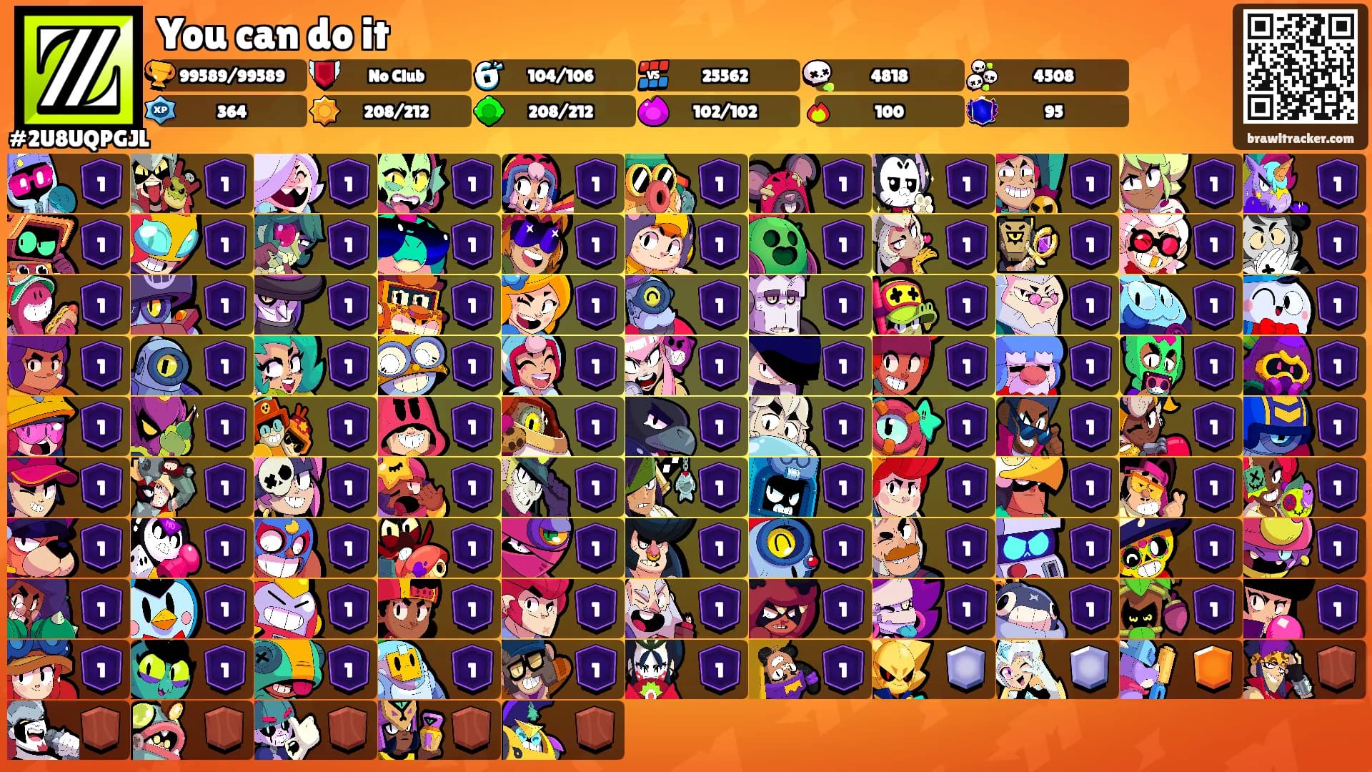 You can do it's Ranks