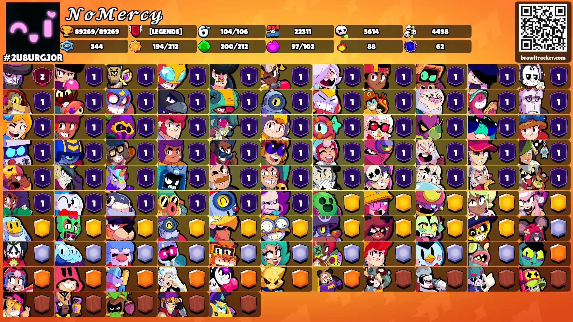 𝓝𝓸𝓜𝓮𝓻𝓬𝔂's Ranks