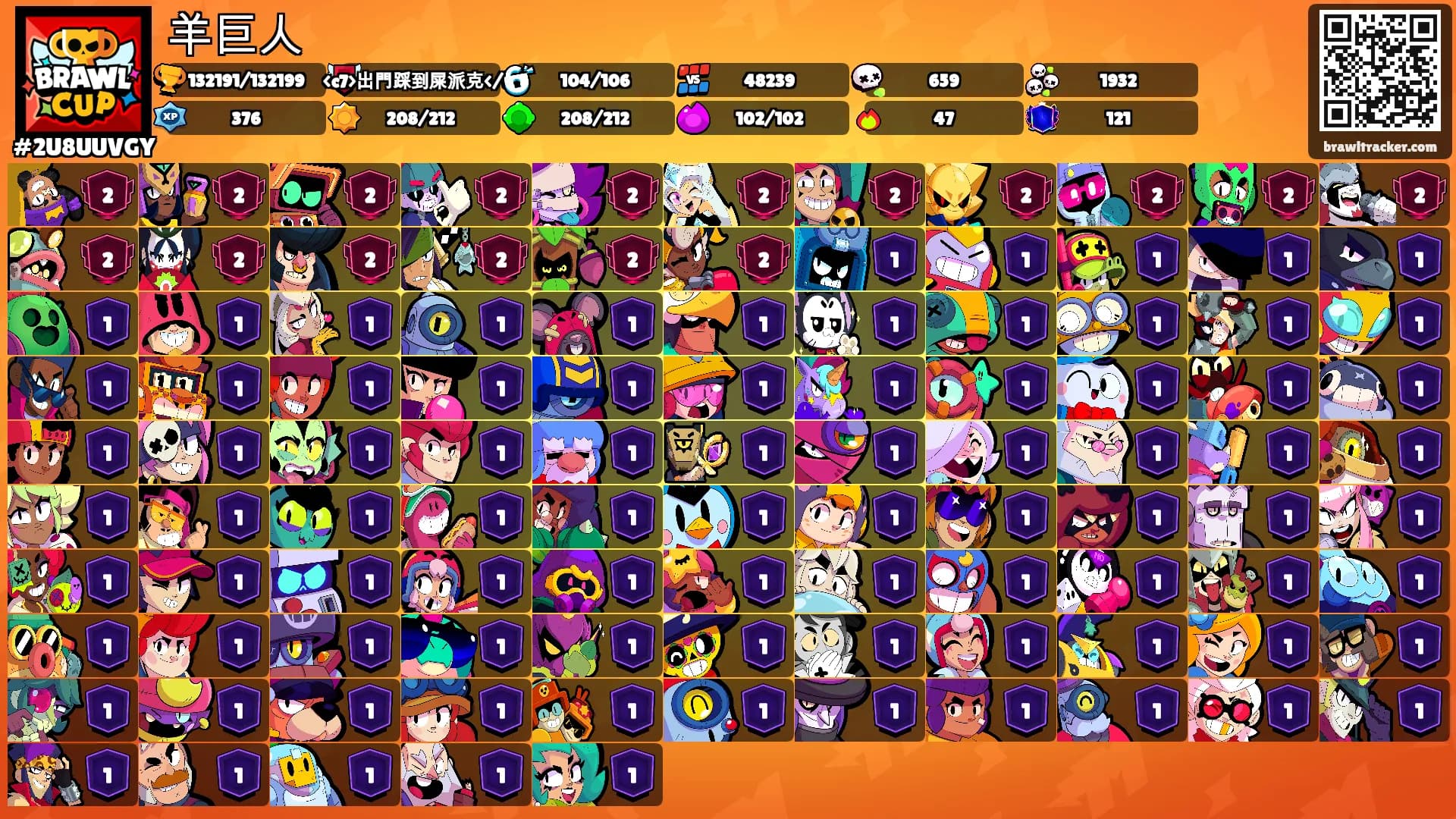 羊巨人's Ranks